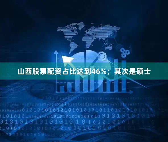山西股票配资占比达到46%；其次是硕士